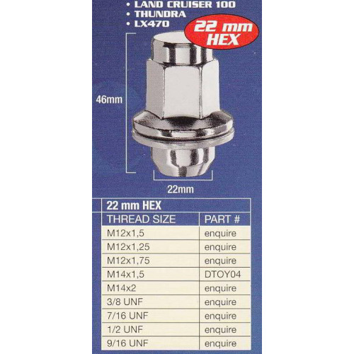 M14x1.5x46 HEX 22mm Flat Diska uzgrieznis