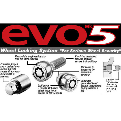 EVO5 Atslēga (Tikai ar Atslēgas kodu)