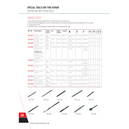 Frēze (karbīda) Ø3mm x 50mm