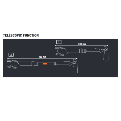 Pumpis SKS Injex Control