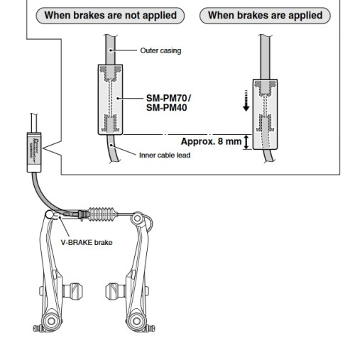 Bremžu spēka modulators Shimano SM-PM40 with 90° guide tube
