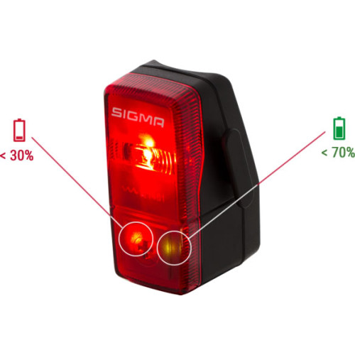 Aizmugurējais lukturis Sigma Cubic