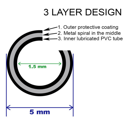 Brake outer casing Azimut 5mm black (25m)
