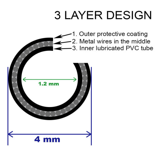 Shifter outer casing Azimut 4mm black (25m)