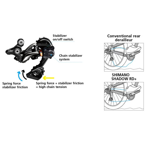 Rear derailleur Shimano DEORE RD-M6100 1x12-speed