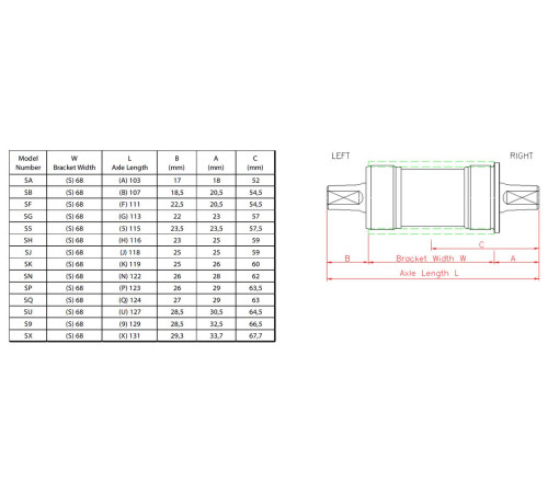 BB-set SunRace BBS15 BSA 68mm steel/steel-103MM