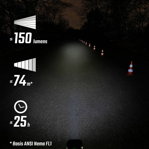 Front lamp Sigma Buster 150 USB