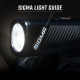 Front lamp Sigma Buster 800 USB
