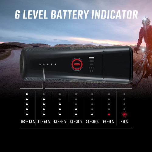 Front lamp Sigma Buster 800 USB