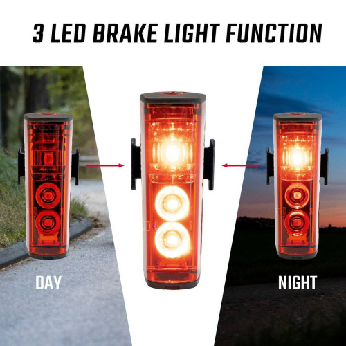 Aizmugurējais lukturis Sigma Buster 80 USB