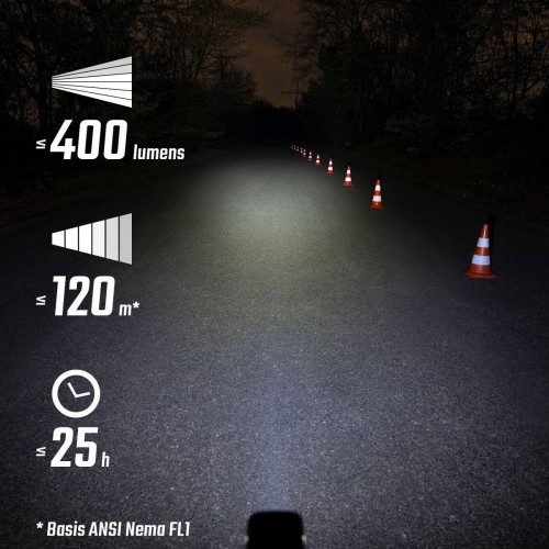 Aizmugurējais lukturis Sigma Buster 80 USB