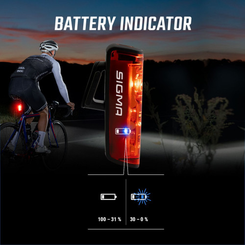 Aizmugurējais lukturis Sigma Buster 80 USB