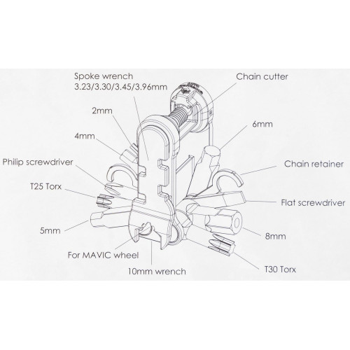 Atslēgu komplekts BETO BT-342 17 in 1