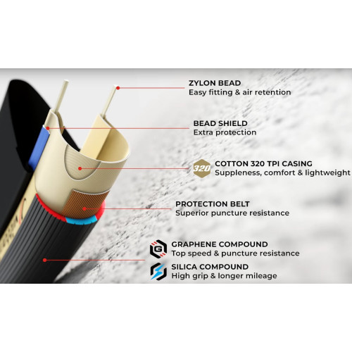 Tire 28" Vittoria Corsa PRO TLR 700x26c / 26-622 para