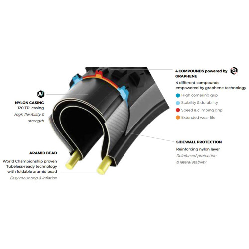 Tire 29" Vittoria e-Agarro XC-Trail 29x2.6 / 65-622 anthracite-black