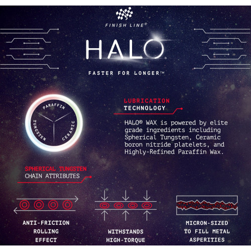 Ķēdes eļļa Finish Line HALO Wax 120ml + Smart Luber