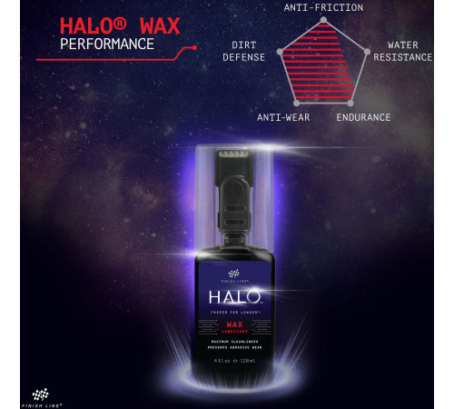 Ķēdes eļļa Finish Line HALO Wax 120ml + Smart Luber