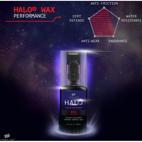 Ķēdes eļļa Finish Line HALO Wax 120ml + Smart Luber
