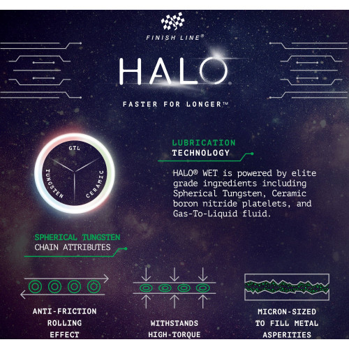 Ķēdes eļļa Finish Line HALO Wet 120ml + Smart Luber