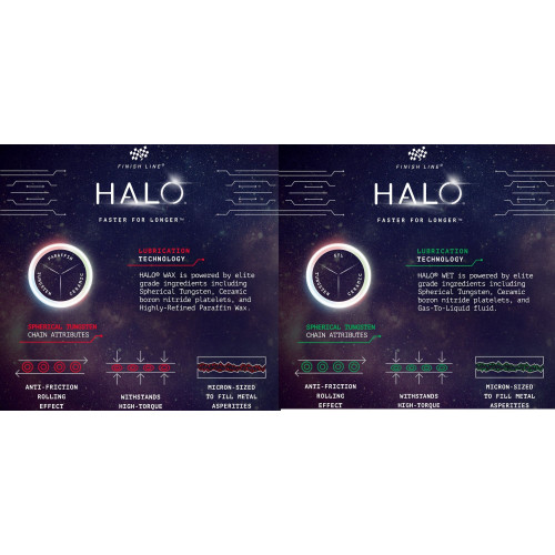 Ķēdes eļļa Finish Line HALO Wax+Wet Combo 120ml + Smart Luber (5+5pcs.)